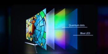 Illuminating the Future: Quantum Dots' Radiant Impact on Display Technology