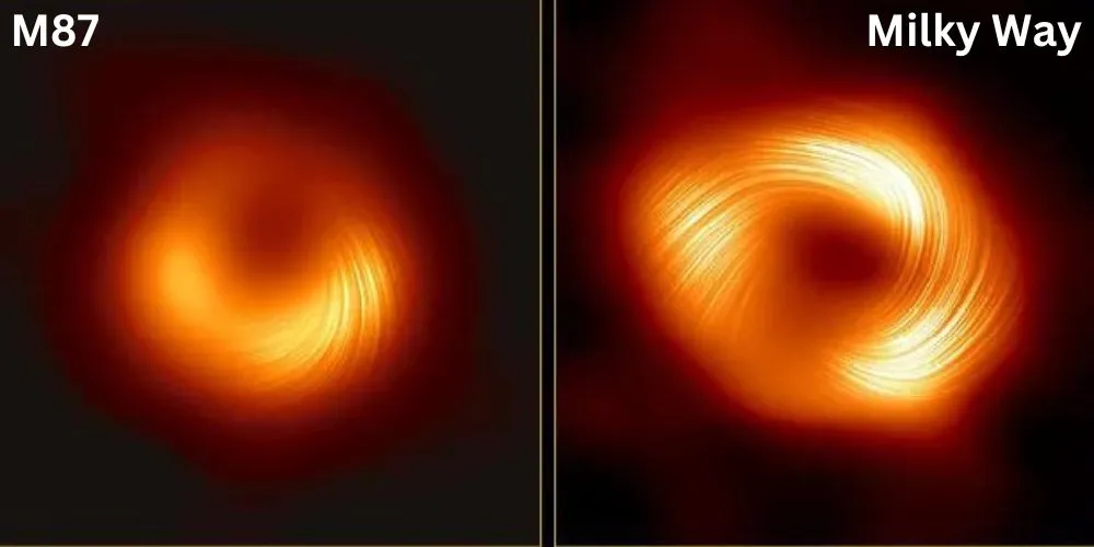 Astronomers Gain Unprecedented Insight into Milky Way's Central Black Hole's Magnetic Fields