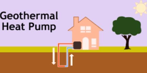 Geothermal Heat Pumps Harnessing Earth's Energy for Efficient Heating and Cooling