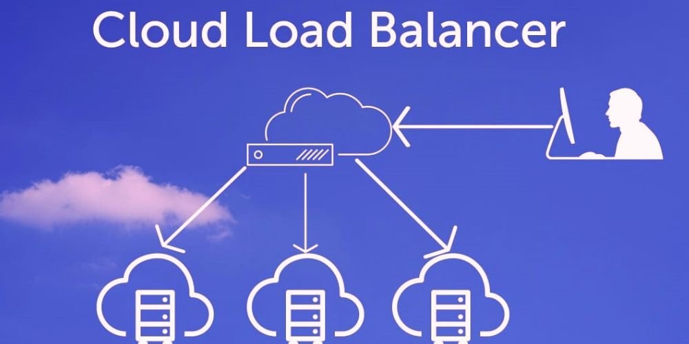 Exploring Cloud Load Balancers Balancing Cloud Computing Performance