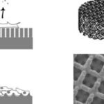 Nanoscale Surface Modifications Enhancing Functionality and Performance