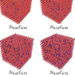 Researchers Explore Ways to Enhance Silicon Carbide Durability