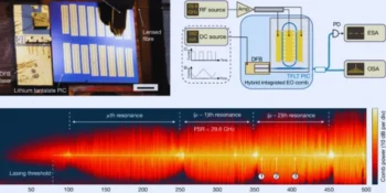 Scientists have developed a High-Efficiency Lithium Tantalate-Based Device