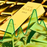 Gold Prices Rise Ahead of Inflation Report and US-China Trade Talks