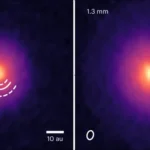 ALMA continuum observations