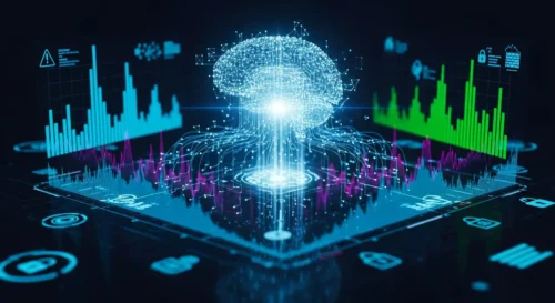 Behavioral Analytics