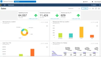 Sage Intacct Dashboard